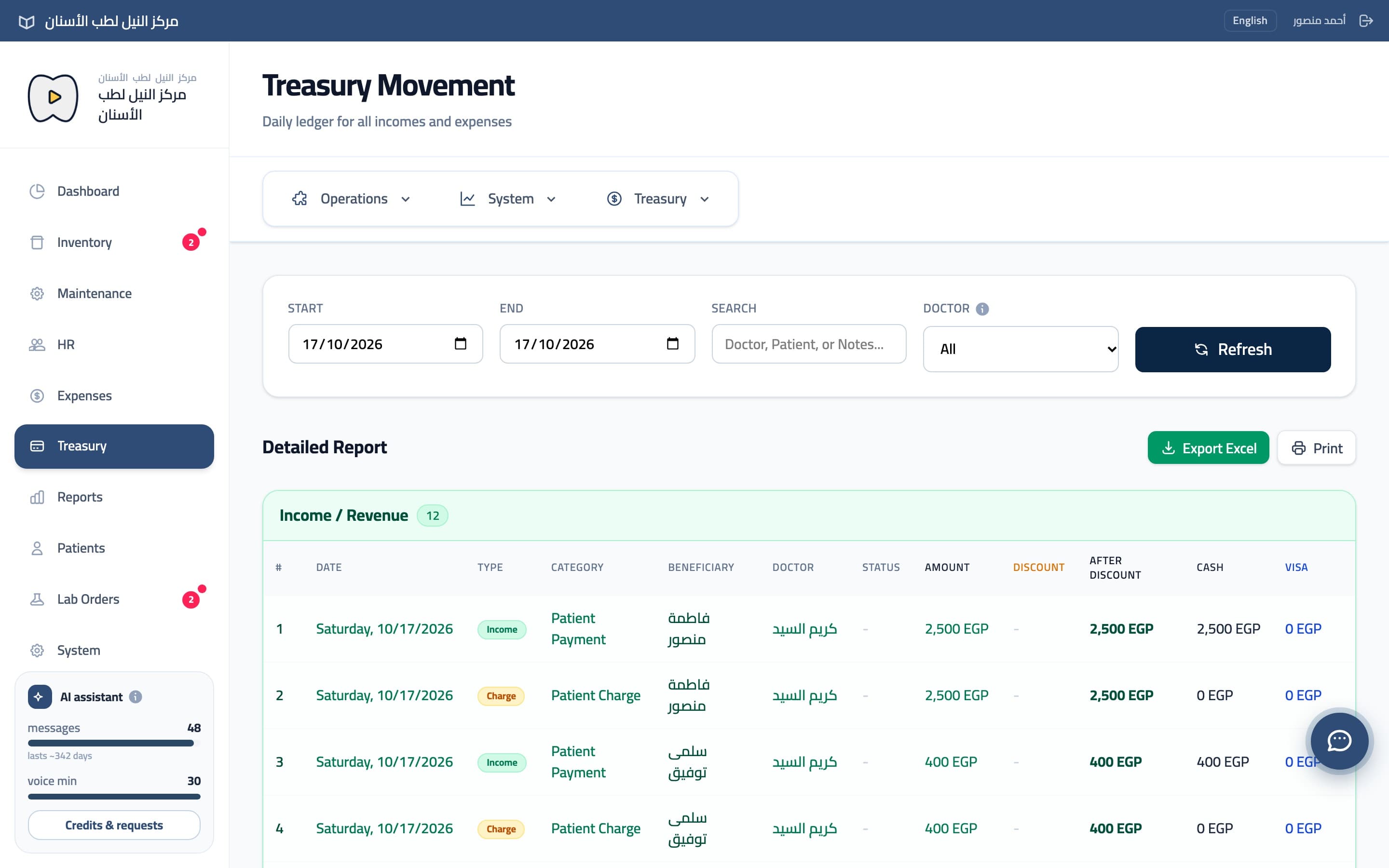 Treasury ledger of patient payments and charges